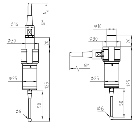 TP300 Cable Probe